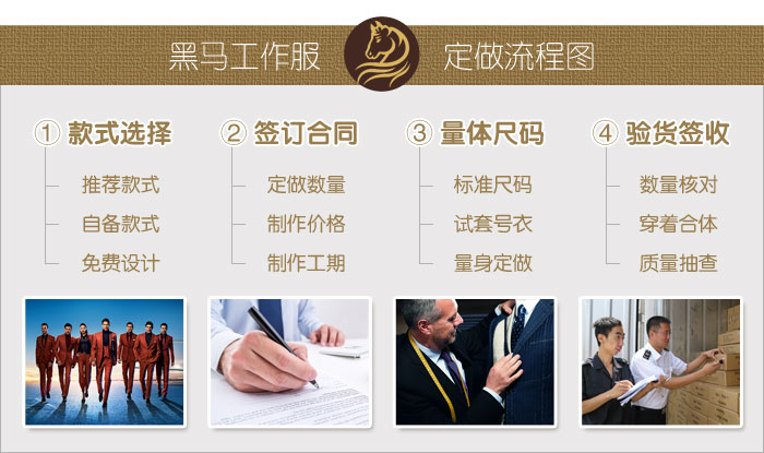 工作服定做流程,工作服定制步驟